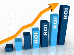 Marketing ROI