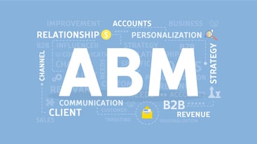 ABM - de verschillen tussen inbound en outbound marketing