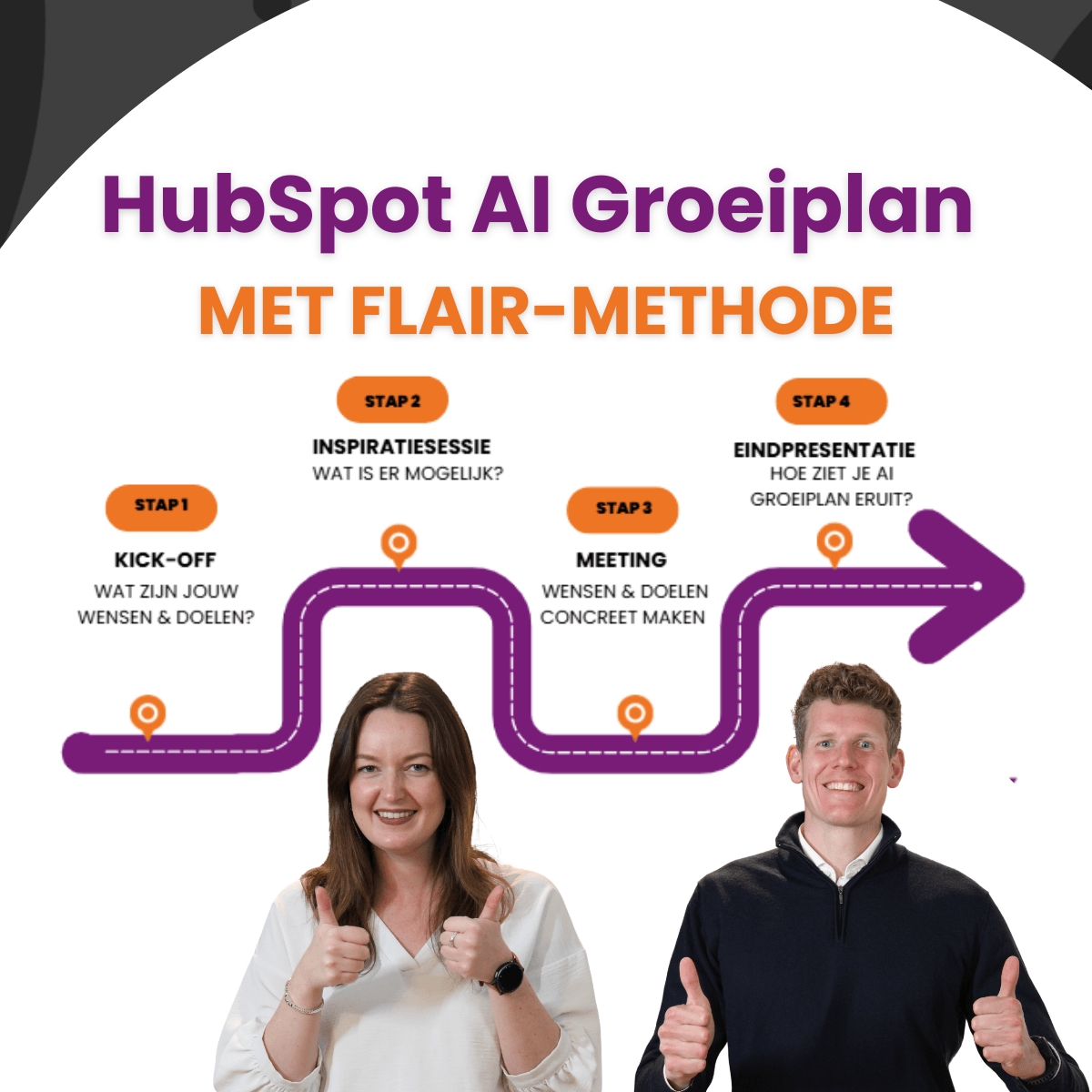 HubSpot AI Groeiplan