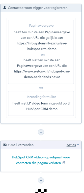Voorbeeld HubSpot Workflow Nederlands - opvolgmail voor contacten die een landingspagina verlaten