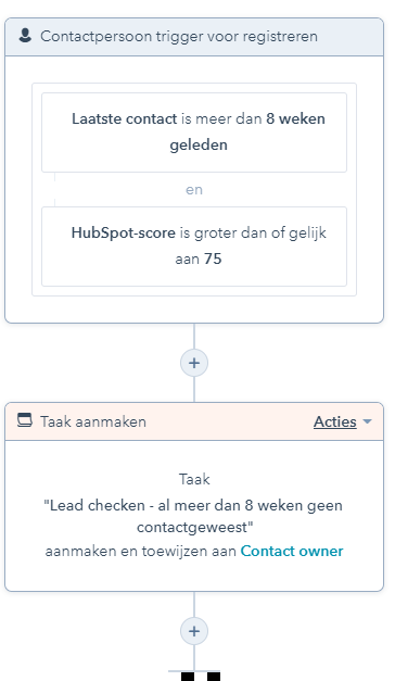 Voorbeeld HubSpot Workflow - inactieve contacten in de gaten houden door het versturen van interne emails