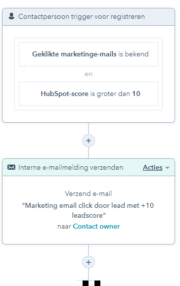 Voorbeeld HubSpot workflow - email naar contactpersoon bij klikken in marketingemail.