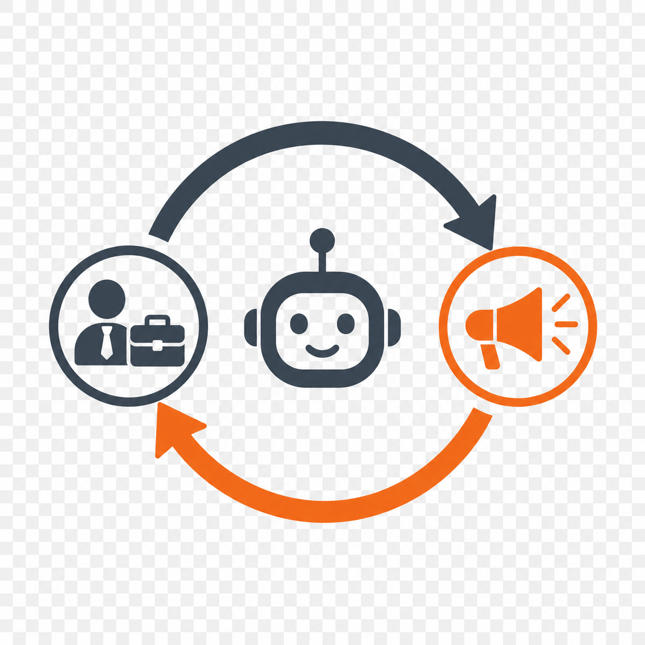 Sales-to-Marketing Feedback Agent van HubSpot
