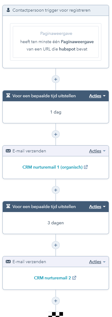 HubSpot Workflows voor marketing en sales - stuur geautomatiseerde emails na een paginabezoek