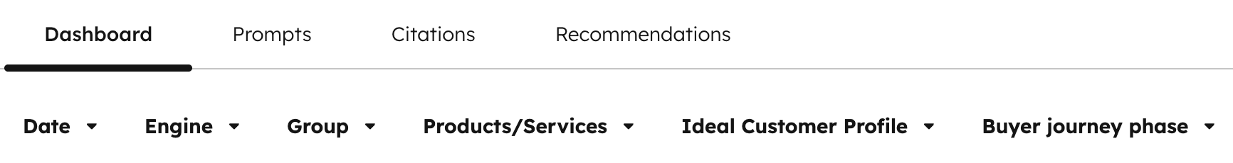 AEO-tool van HubSpot (1)