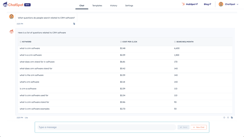 AI chatbot ChatSpot HubSpot SEO positie verbeteren - zoekopdrachten