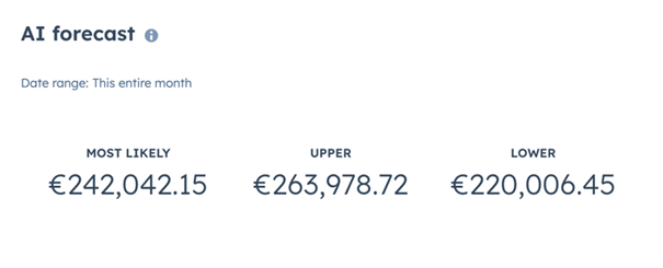 AI forecasting omzetbereik in Hubspot (1)