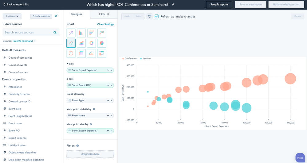 Afbeelding bij verbeterde custom rapportages in HubSpot