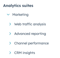Analytics Suites in HubSpot
