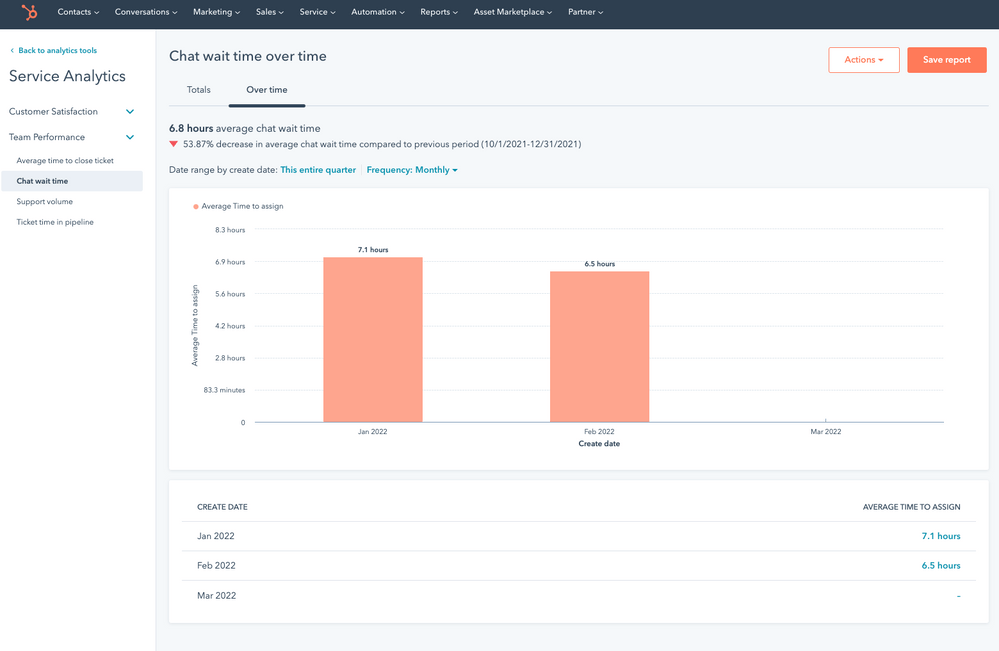 Analytics-hero-2_en