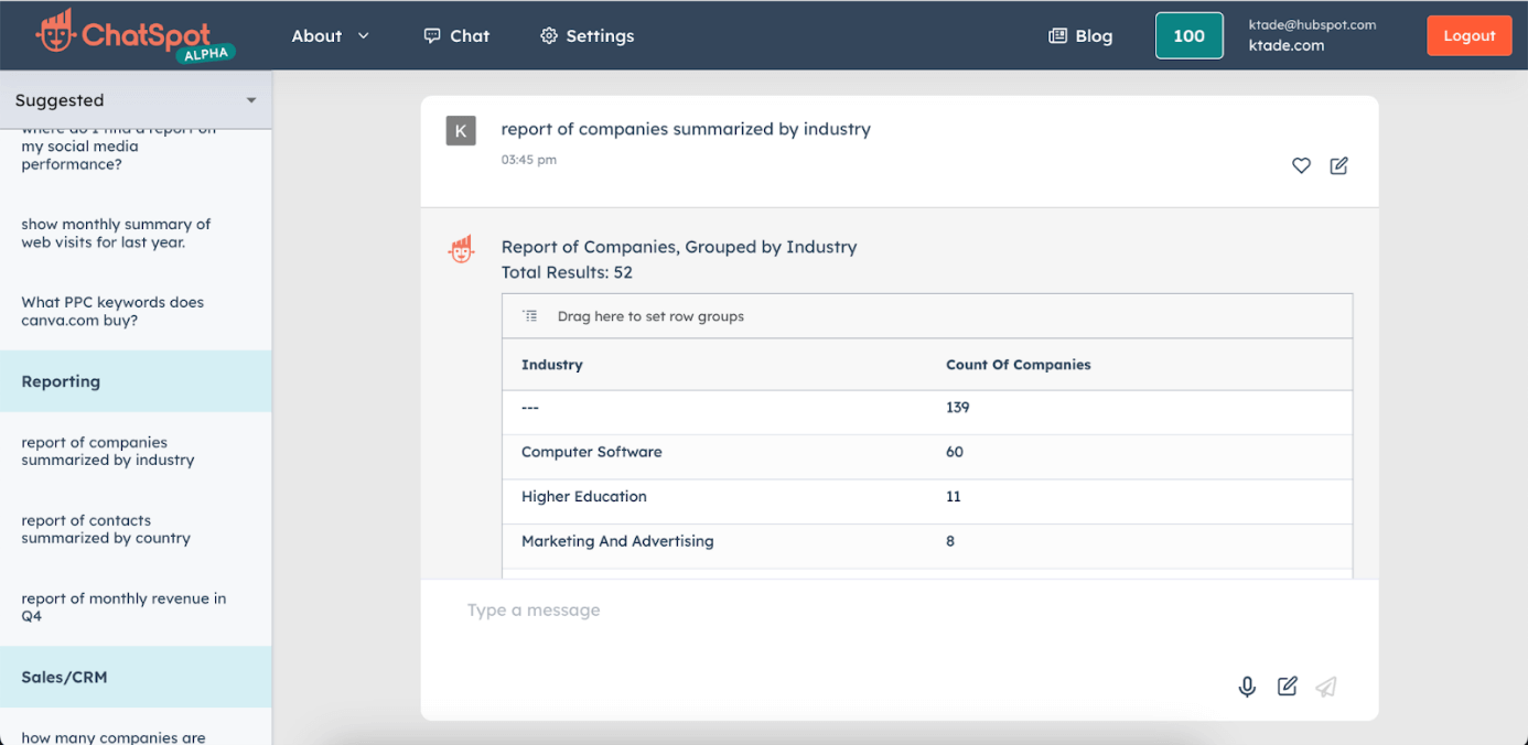 Artificial Intelligence voor B2B topverkopers - ChatSpot