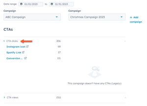 Campagne resultaten vergelijken in HubSpot