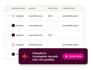 Complete klantprofielen dankzij dataverrijking in de datakwaliteit software van HubSpot