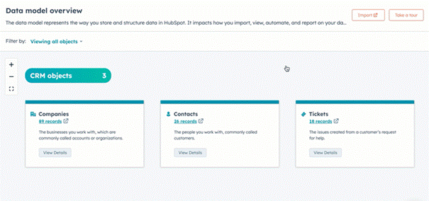 Data Model Overview in HubSpot