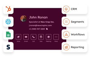 Data Studio in HubSpot