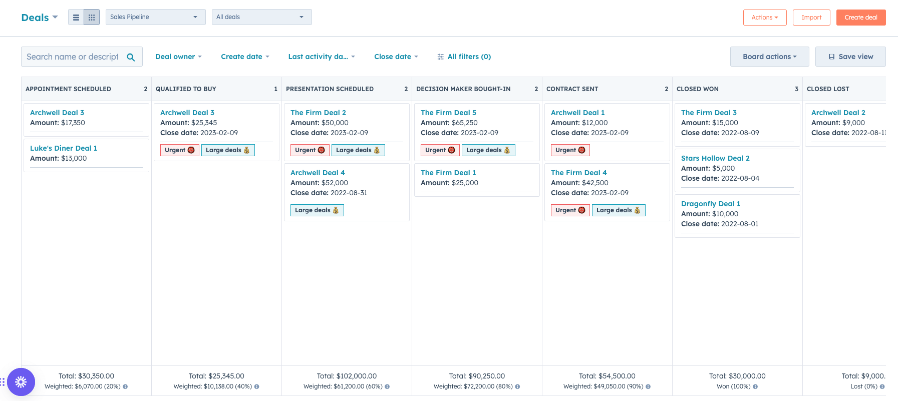 Dealpijplijn in HubSpot om je verkoopkansen efficiënt te managen (1)