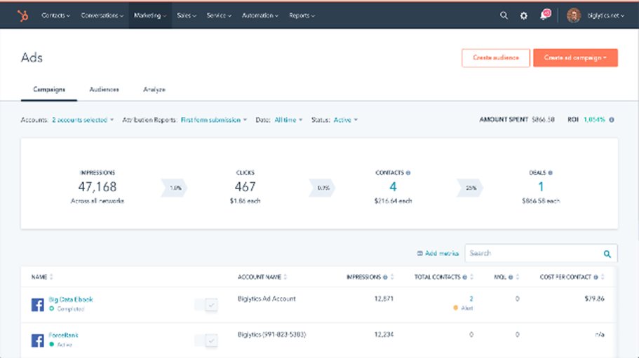 Facebook HubSpot integratie - online rapportage advertenties