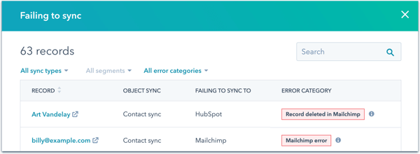 Fouten die Sync Data in HubSpot heeft gevonden