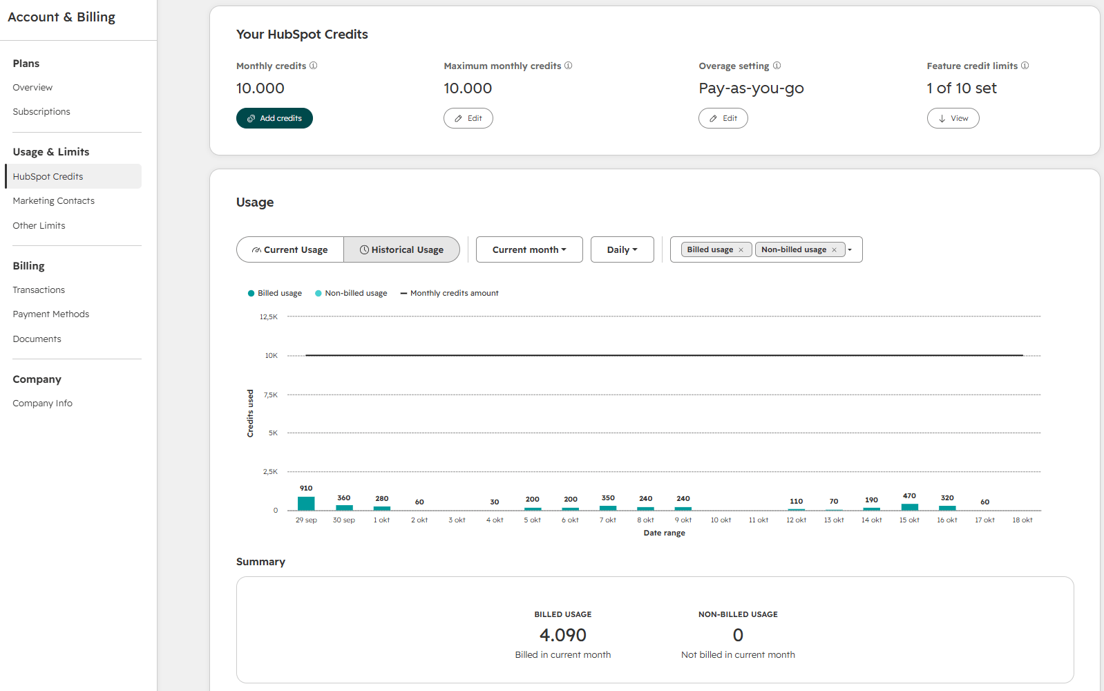 Gebruik HubSpot Credits (1)