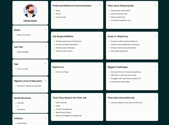 Genereer een persona met de gratis persona-generator van HubSpot