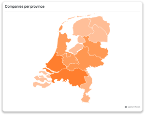 Grafiek die de locatie van je doelgroep in kaart brengt
