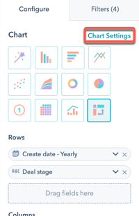 Grafieken diagrammen en tabellen maken in HubSpot