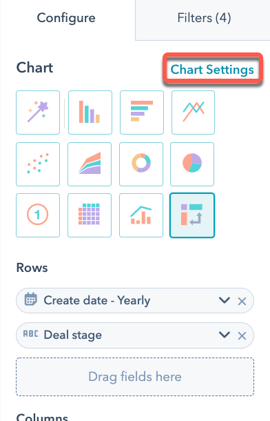Welke grafieken en tabellen gebruik je voor je rapportages in HubSpot?