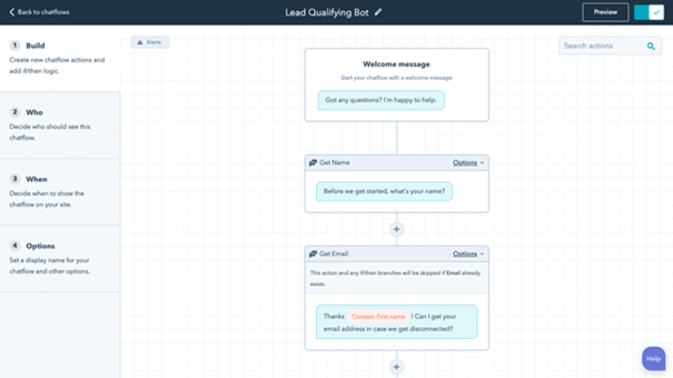 HubSpot chatgesprek