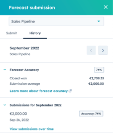 HubSpot forecasting voorbeeld van een salespijplijn