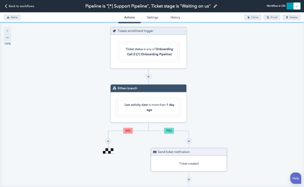 HubSpot online ticketsysteem klantenservice workflow