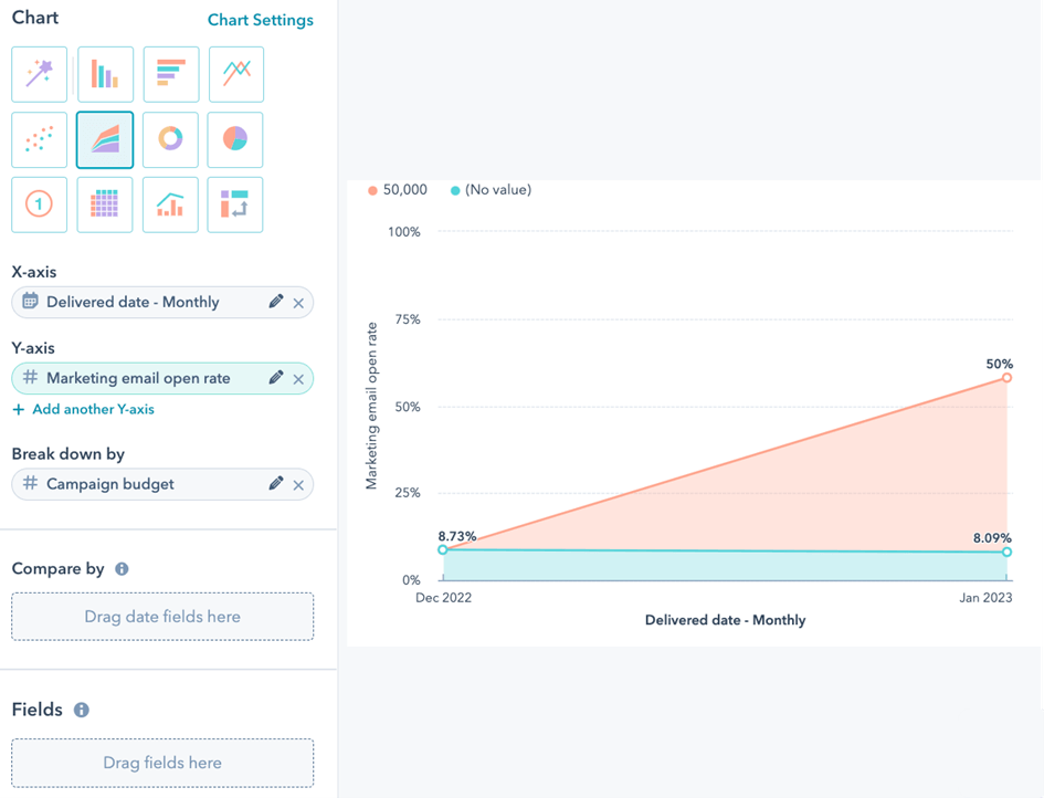 HubSpot updates juli 2023 - Custom Report Builder marketing e-mails