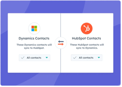 Integreer andere systemen zoals Microsoft Dynamics met HubSpot