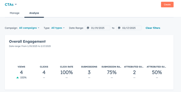Je CTA analyseren in HubSpot