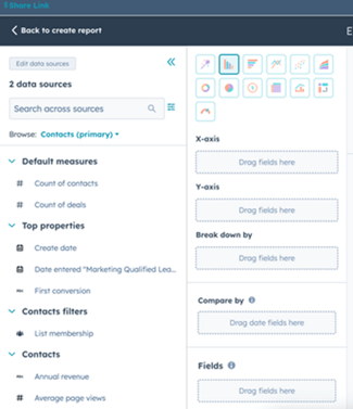 Je eigen marketingrapportages maken in HubSpot