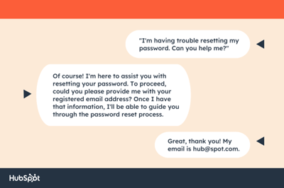 Klantbehoud customer service gesprek met AI Chatbot ChatSpot HubSpot
