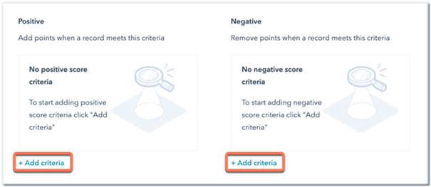 Leadscores opbouwen in HubSpot - positieve en negatieve punten