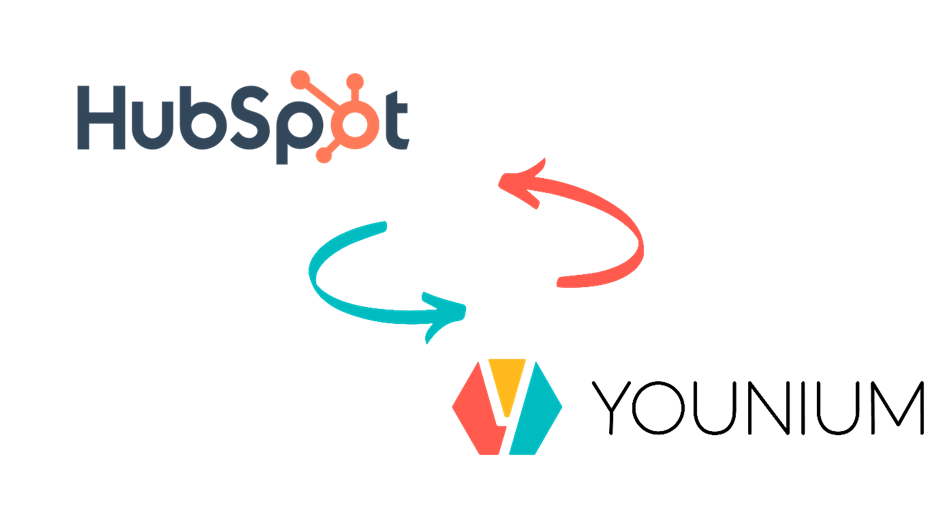 Logo HubSpot Younium CPQ software