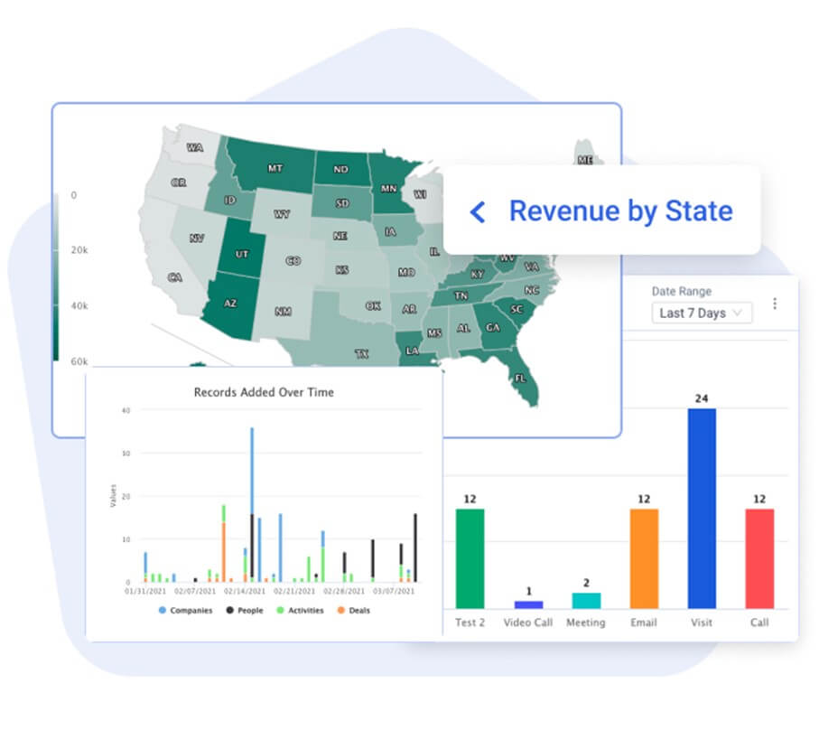 Map My Customers integratie HubSpot - statistieken (2)