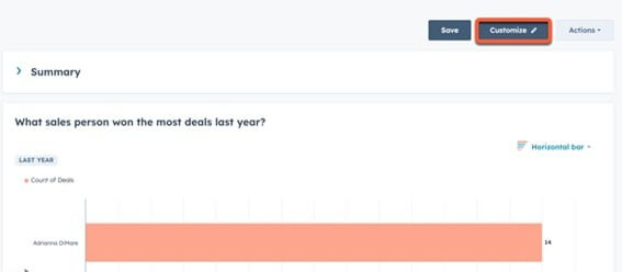 Marketingstatiestiek met AI