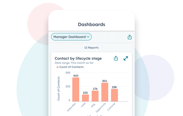 Meer omzet genereren met populaire salestools van HubSpot - dashboards mobiele HubSpot app