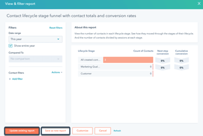 Rapportages in HubSpot op persoonlijke behoeften afstemmen