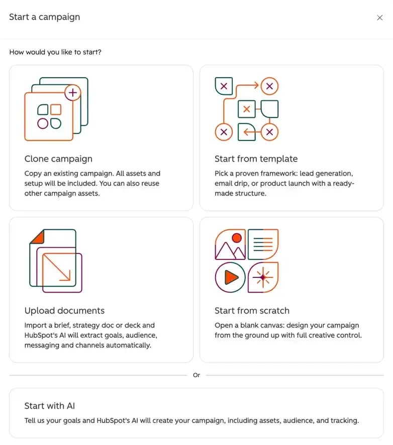 Start een campagne in de Marketing Studio van HubSpot (1)
