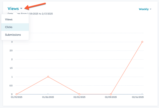 Statistiek AB test HubSpot
