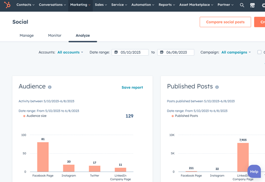 Statistieken van de sociale posts die je met HubSpot publiceert