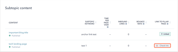 Sub topics die met een hyperlink aan je pillar page in HubSpot gekoppeld zijn