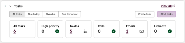 Taken in de Sales Workspace van HubSpot