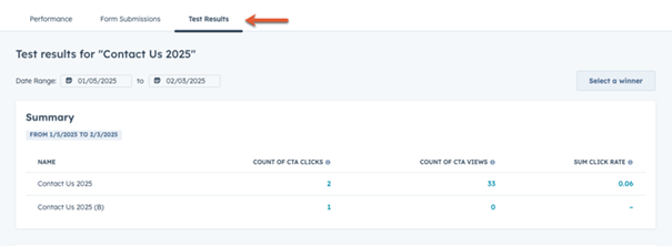 Testresultaten AB test in HubSpot