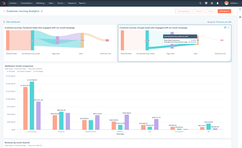 Updates maart 2023 visuele buyer journey