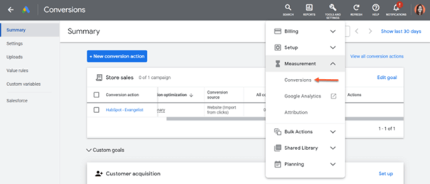 Verbeterde conversie Google advertenties