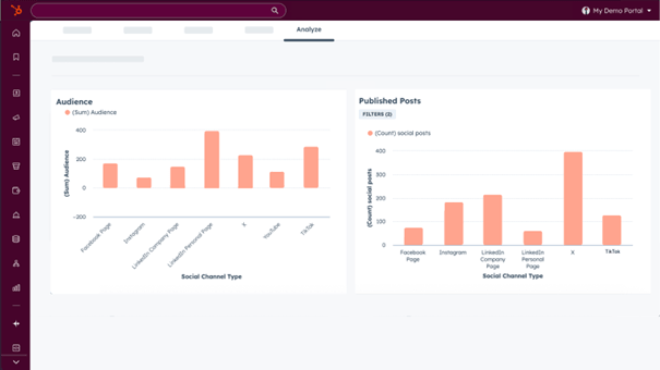 Vergelijk de resultaten van TikTok met die van je andere gekoppelde marketingkanalen in HubSpot